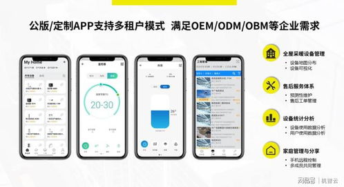 智慧賦能，一日煥新 機(jī)智云智能暖通解決方案引領(lǐng)行業(yè)高效升級(jí)